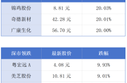 广州入选全国首批零售业创新提升试点城市；深圳可提取公积金支付购房首付款丨大湾区财经早参2025年6月13日城市标志