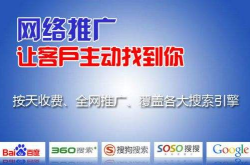 常州网络推广,助力企业腾飞，打造互联网新格局