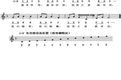 儿童歌曲mp3下载,陪伴孩子快乐成长的旋律宝库